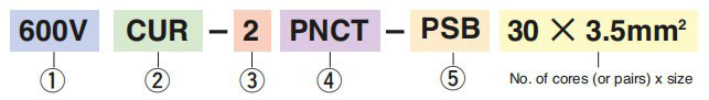 CUR-2PNCT-PSB CABLE