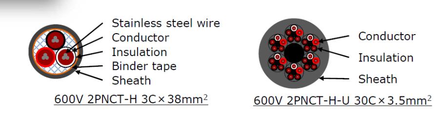 600V 2PNCT-H 2PNCT-H-U Cable