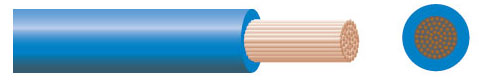 FG17-450/750V Cable