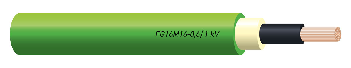 FG16M16 Cable