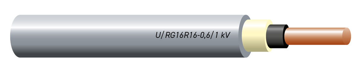 RG16R16 / UG16R16 Cable