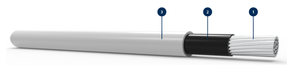 ARG16R16 Cable Structure