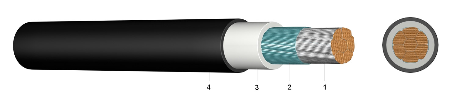 NSGAFOU Cable